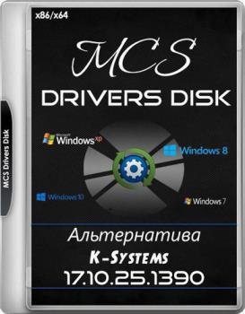 MCS Drivers Disk 17.10.25.1390