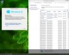Windows 8.1 Корпоративная (x64) by SLO94 v04.01.16 [Ru]