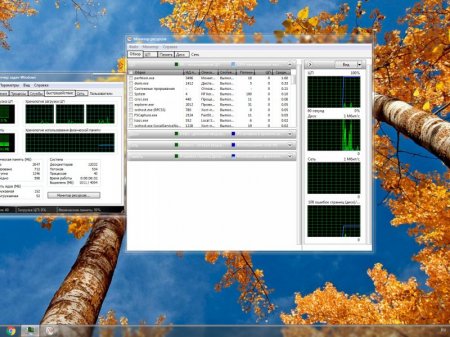Windows 7 Professional SP1 KottoSOFT v.44