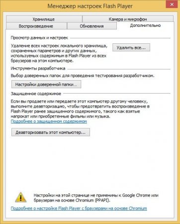 Adobe Flash Player 22.0.0.209 Final (2016) [ML/Rus]